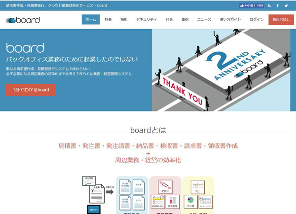 キャッシュフロー予測が経営者に刺さる「board」を体験してみた
