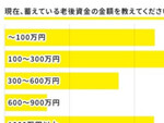 自治体の4割が電子契約導入意向、フリーランスの老後資金調査、広告にはユーモアを！ ほか