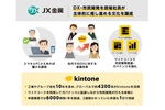 JX金属が推進する市民開発　“国内外4200人”のDX基盤としてkintoneを活用